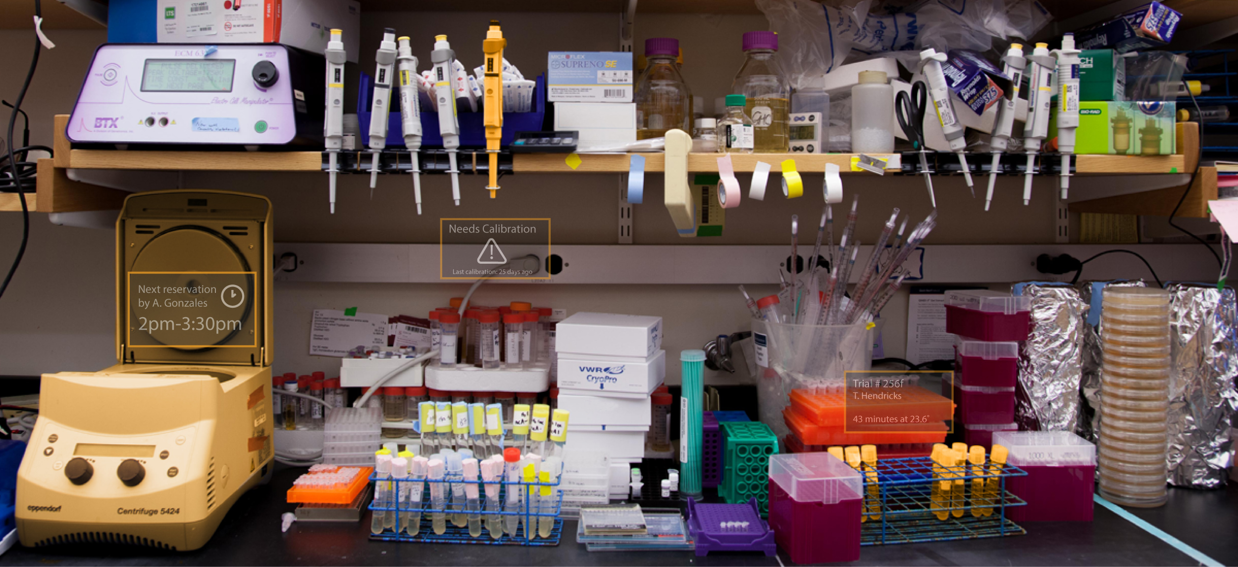 lab bench labeled with equipment utilization details like reservations and maintenance alerts